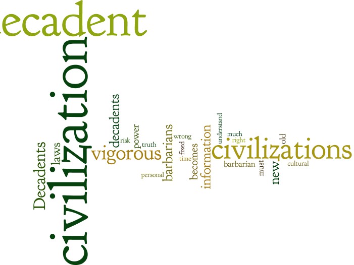 City of Decadents Wordle