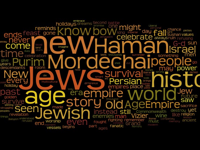 Endless Ages of Purim Wordle