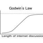 Godwin's Law