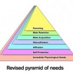 Maslow’s Hierarchy Revisited—Parenthood’s On Top!