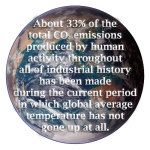 Uncommon Core - Climate - Not Gone Up At All