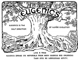 eugenics